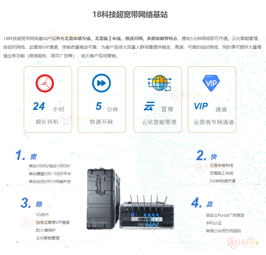 会展活动临时WiFi网络搭建商—上海壹八信息科技有限公司