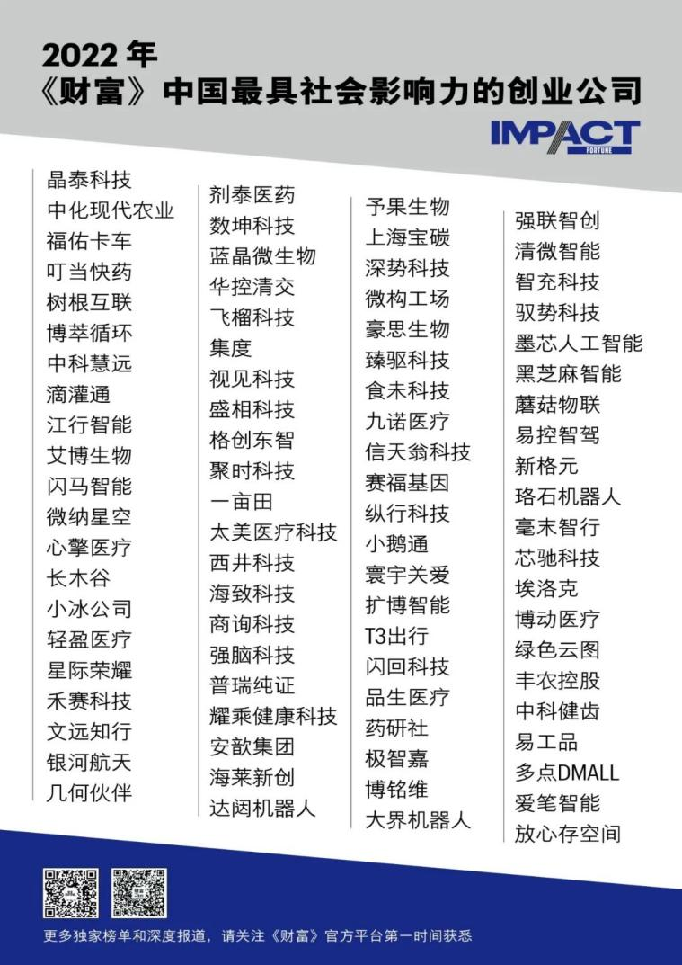 先正达集团中国MAP入选《财富》中国最具社会影响力的创业公司