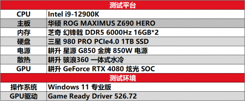 耕升 RTX 4080 炫光 SOC震撼登场 DLSS 3 领引4K新时代