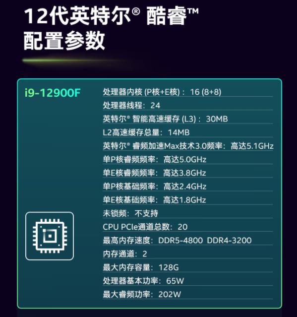 英特尔12代酷睿i7和i9有什么区别，对比i5哪个好 知乎