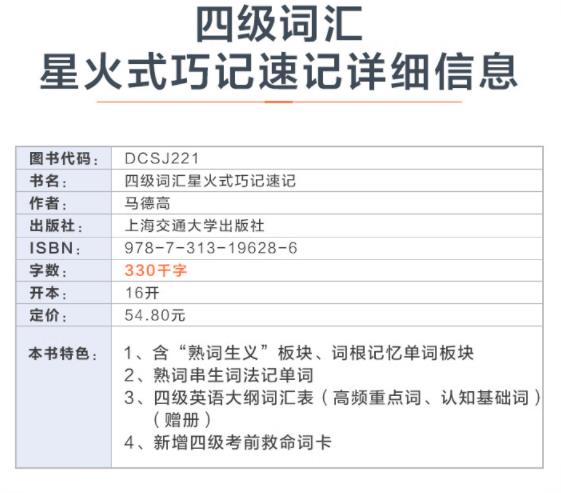 星火英语全真试题和真题详解哪个好，对比有什么区别