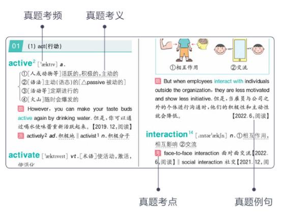 星火英语四级全真试题+标准模拟怎么样（星火英语适合基础差的吗）