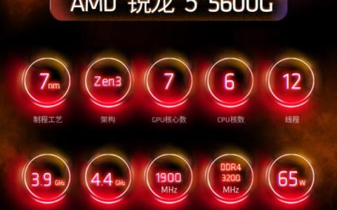 amd处理器有哪些系列 amd处理器型号详解