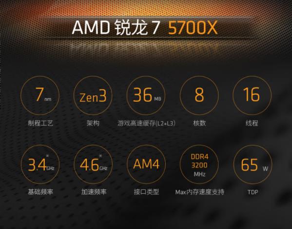 电脑amd处理器好不好 AMD处理器性能排行榜
