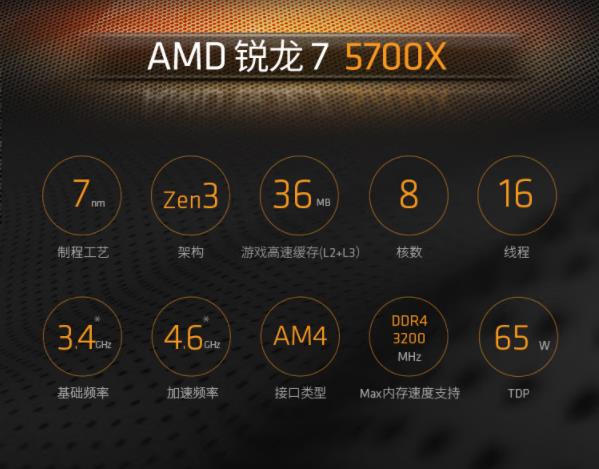 amd处理器为什么比英特尔便宜 amd比英特尔耗电吗