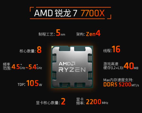 为什么说amd小白不会用 amd处理器不稳定吗