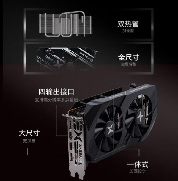 迪兰战神rx6600怎么样，使用一个月后评测