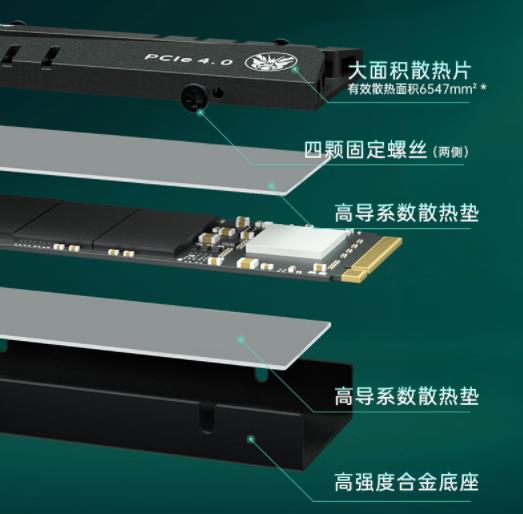 梵想ssd怎么样（梵想固态硬盘是什么品牌啊）