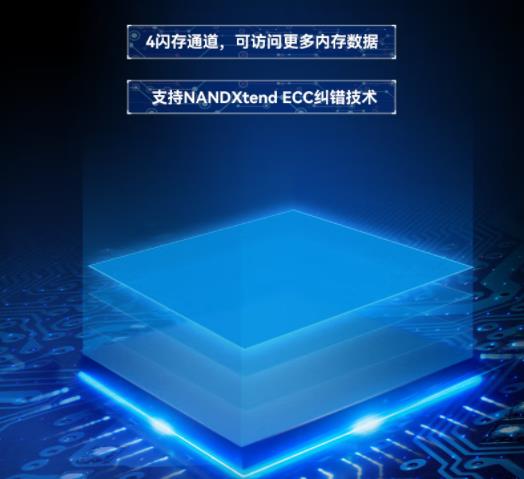 惠普固态硬盘EX900FX900哪个好？使用体验如何？知乎