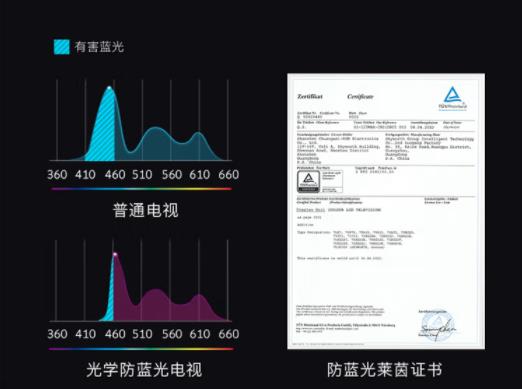 创维电视A50系列怎么样，创维电视A50优缺点