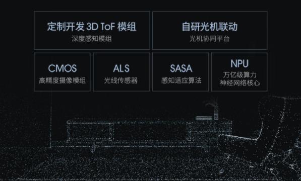 极米play超悦版和z6x哪个好，还是坚果p3s好一点？