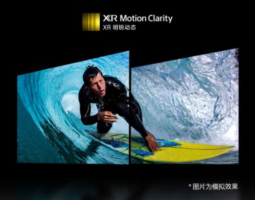 索尼电视X80和x85,x90哪个好，对比有什么区别