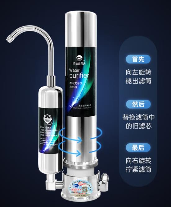 乔治史帝夫净水器是哪个国家产品？知乎