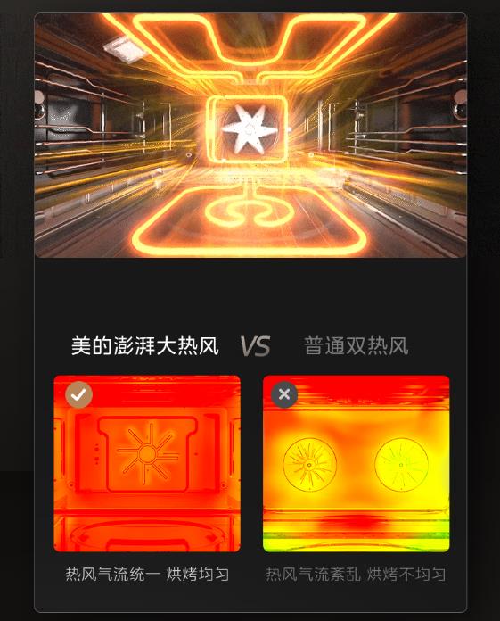 美的r6和凯度zd pro二代哪个好？蒸烤箱问一问