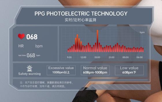 didoE10Pro臻享版和顶配版哪个好，真实效果区别评测