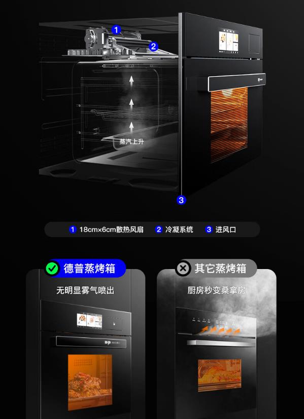 德普凯信蒸烤箱是几线品牌，属于什么档次，为什么受欢迎