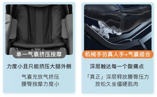 荣泰按摩椅是哪个国家的品牌？按摩椅问一问