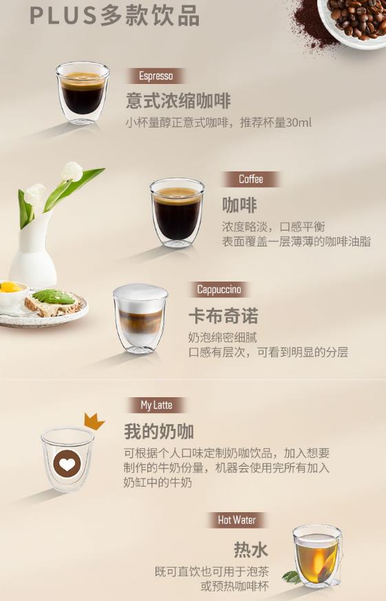 德龙咖啡机全自动哪个型号好？知乎问一问