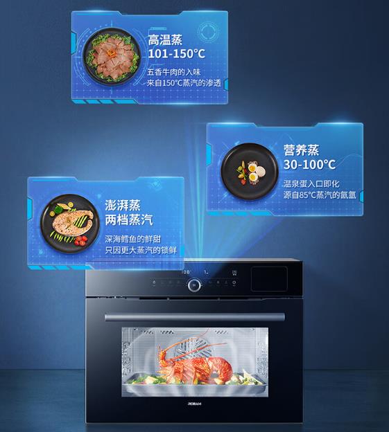 老板蒸烤一体机哪一款最好？知乎问一问
