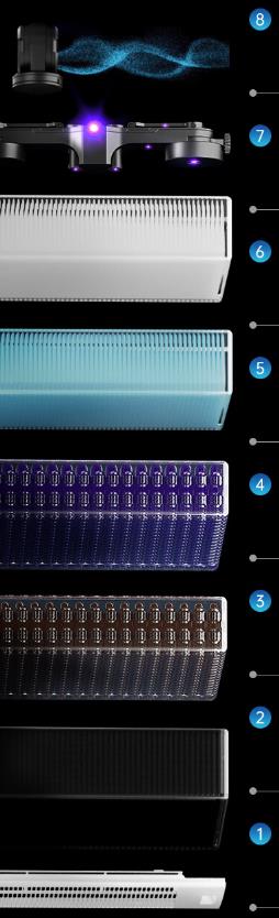 airxH8PRO加湿器怎么样?到底质量垃不垃圾?