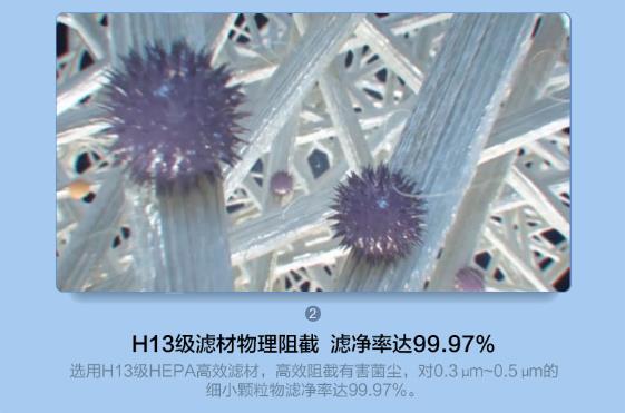 松下73C6VJD空气净化器怎么样，谁用过啊，使用体验如何？知乎