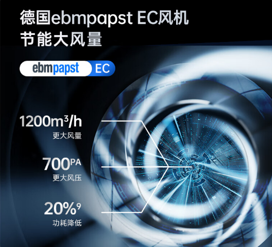 艾泊斯空气净化器是什么品牌？惊天内幕曝光