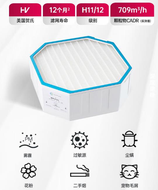 艾泊斯空气净化器AI-600怎么样，质量实测如何，有后悔的吗