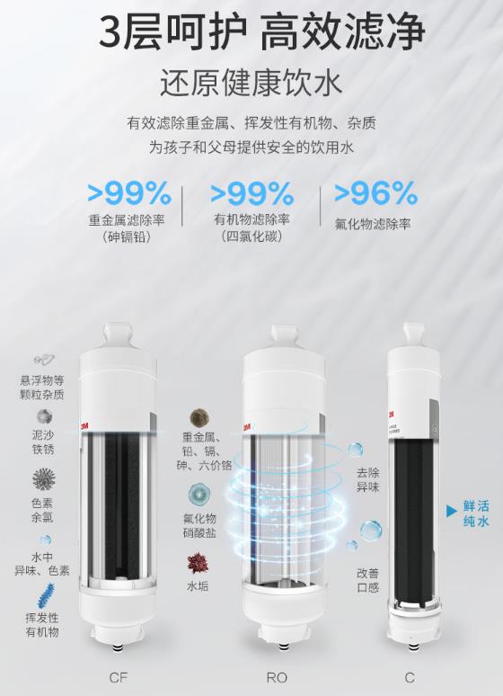 沁园净水器好还是3m净水器好，史密斯净水器哪个好