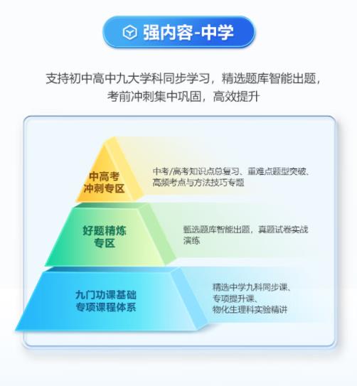 步步高词典笔F3pro和F5哪款性价比高，对比F6哪个好