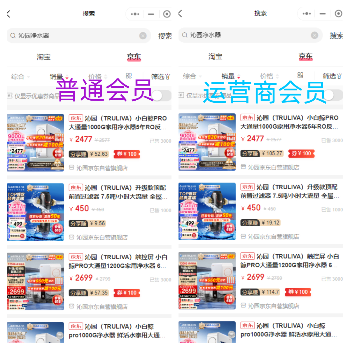 沁园超滤净水器怎么样？知乎问一问