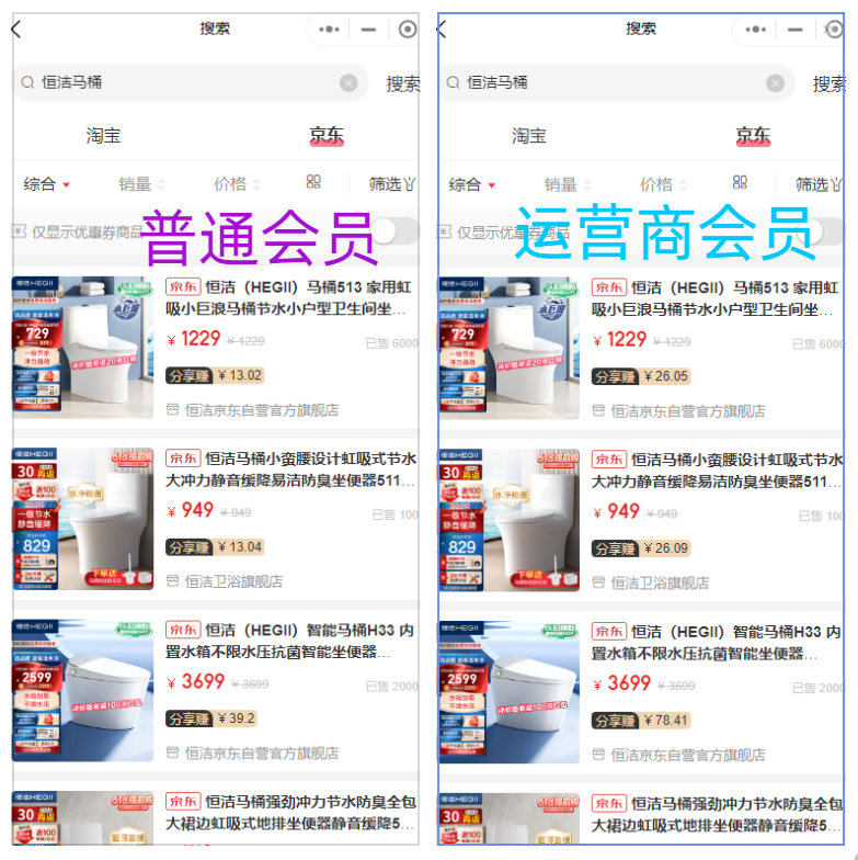 恒洁超旋风马桶和普通马桶的区别？惊天内幕曝光