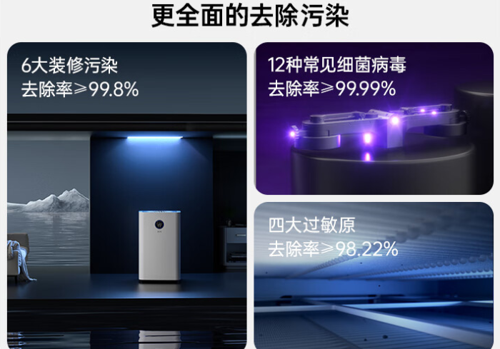 airx气熙空气净化器a10怎么样？使用体验如何?- 知乎