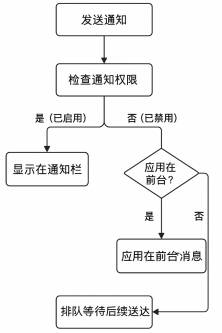 6848f8ba1209c