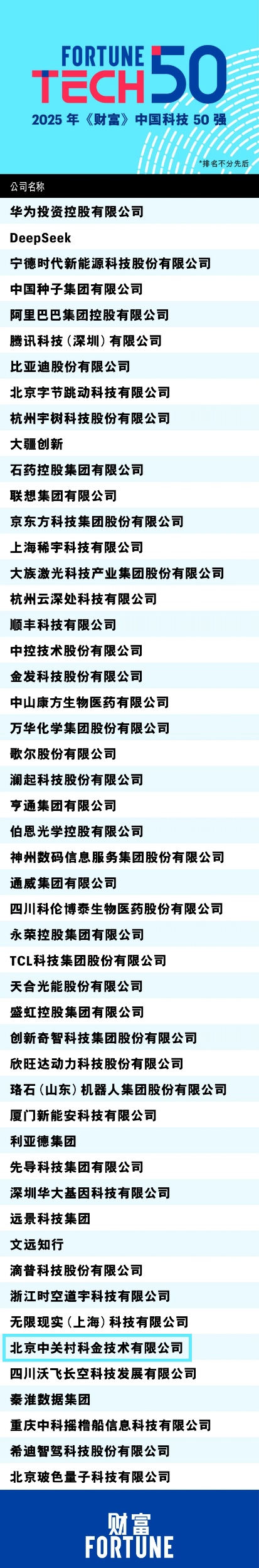 68a6c1de3731d