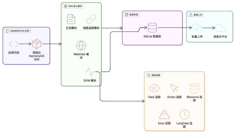 20251125172816412332418