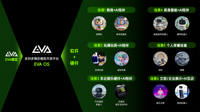 6389778378836733586879084