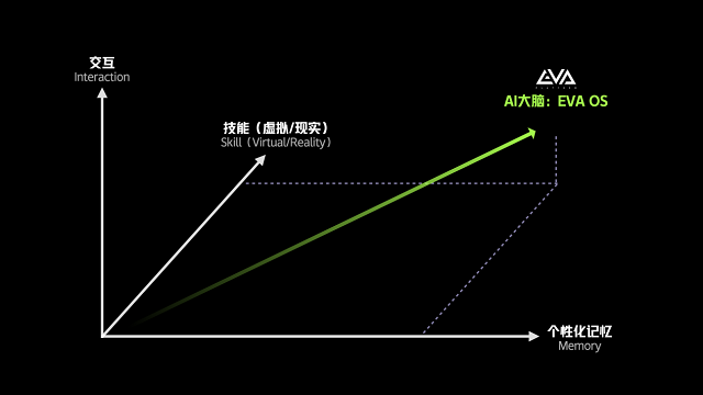 6389778382107433568983779