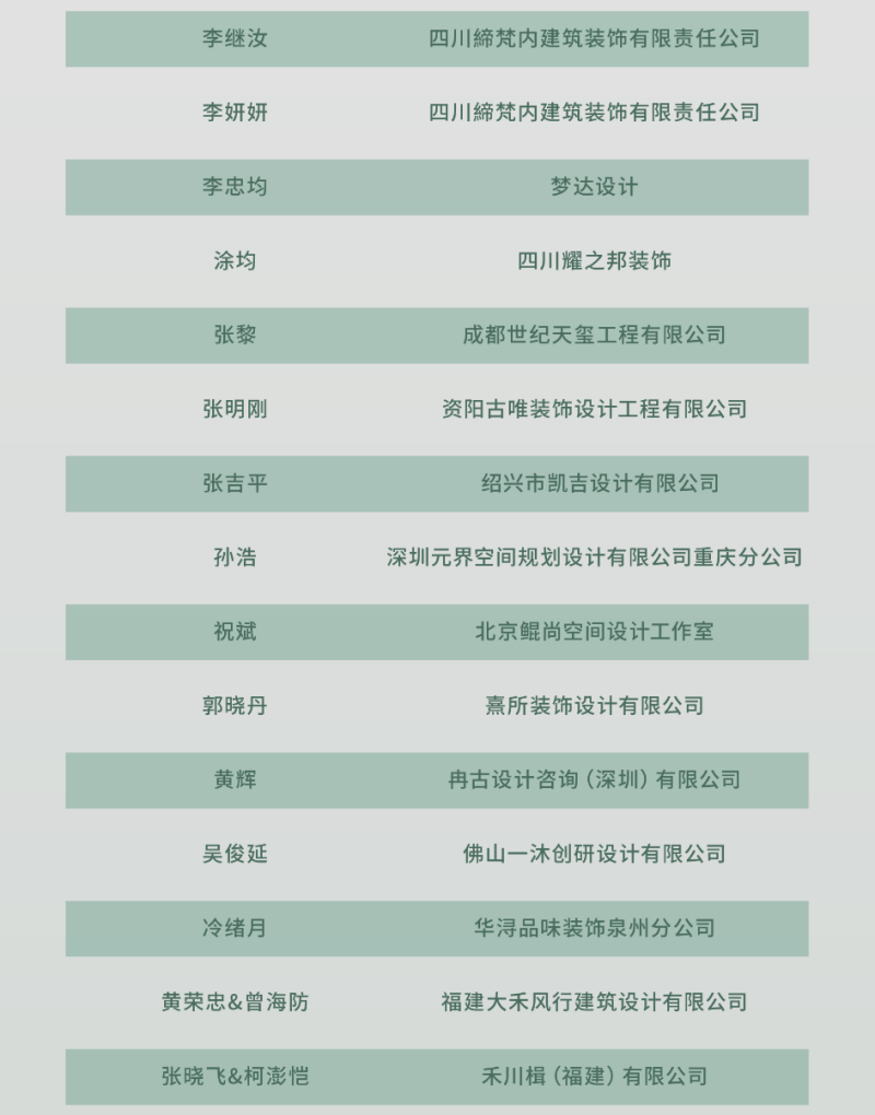 43e8f480ec5ae4a10bb4f9c1b44141f1