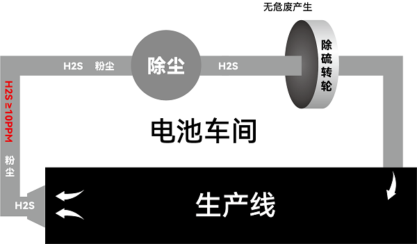 1767169941438512 1767169941438512