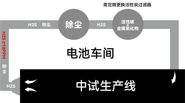 1767169941813413 1767169941813413