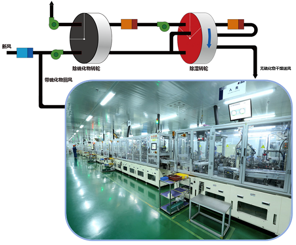 1767169942448306 1767169942448306