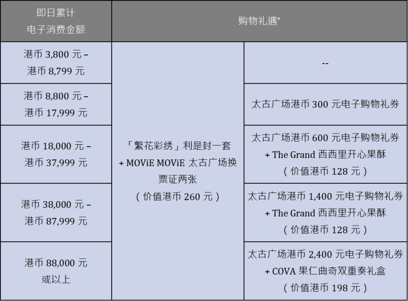 202602061770368397165692